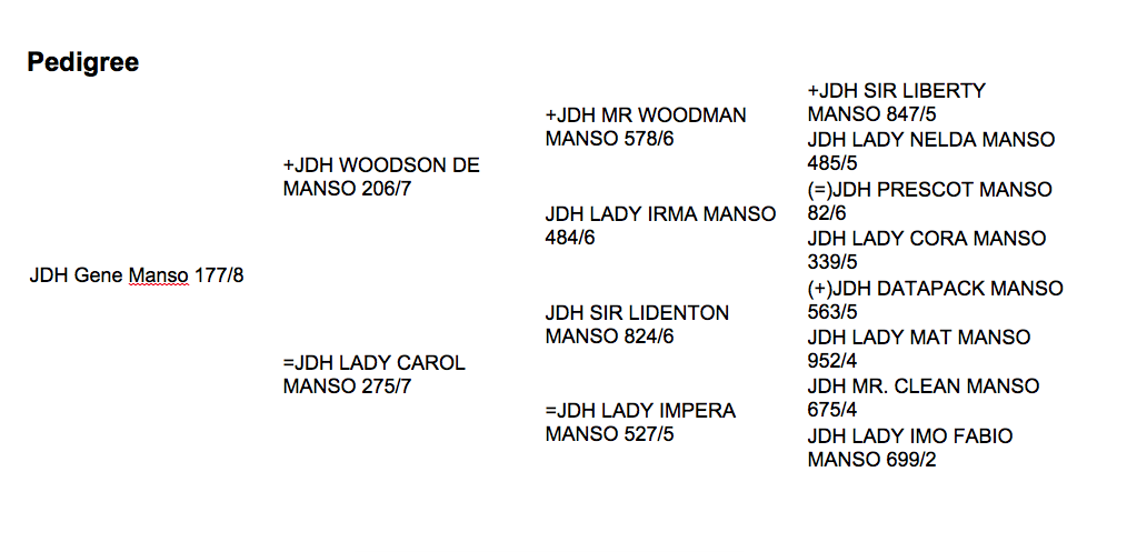 JDH Sir Forrest Manso 159:6.png
