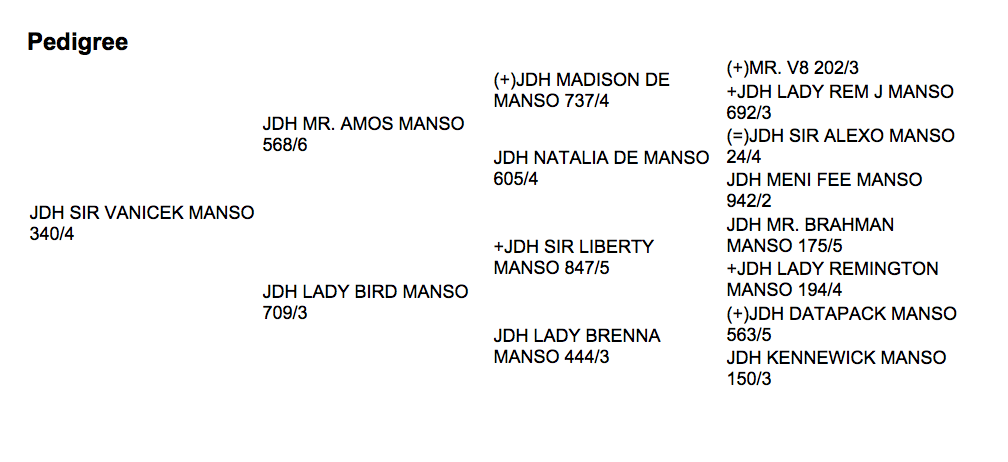 JDH SIR VANICEK MANSO 340:4.png