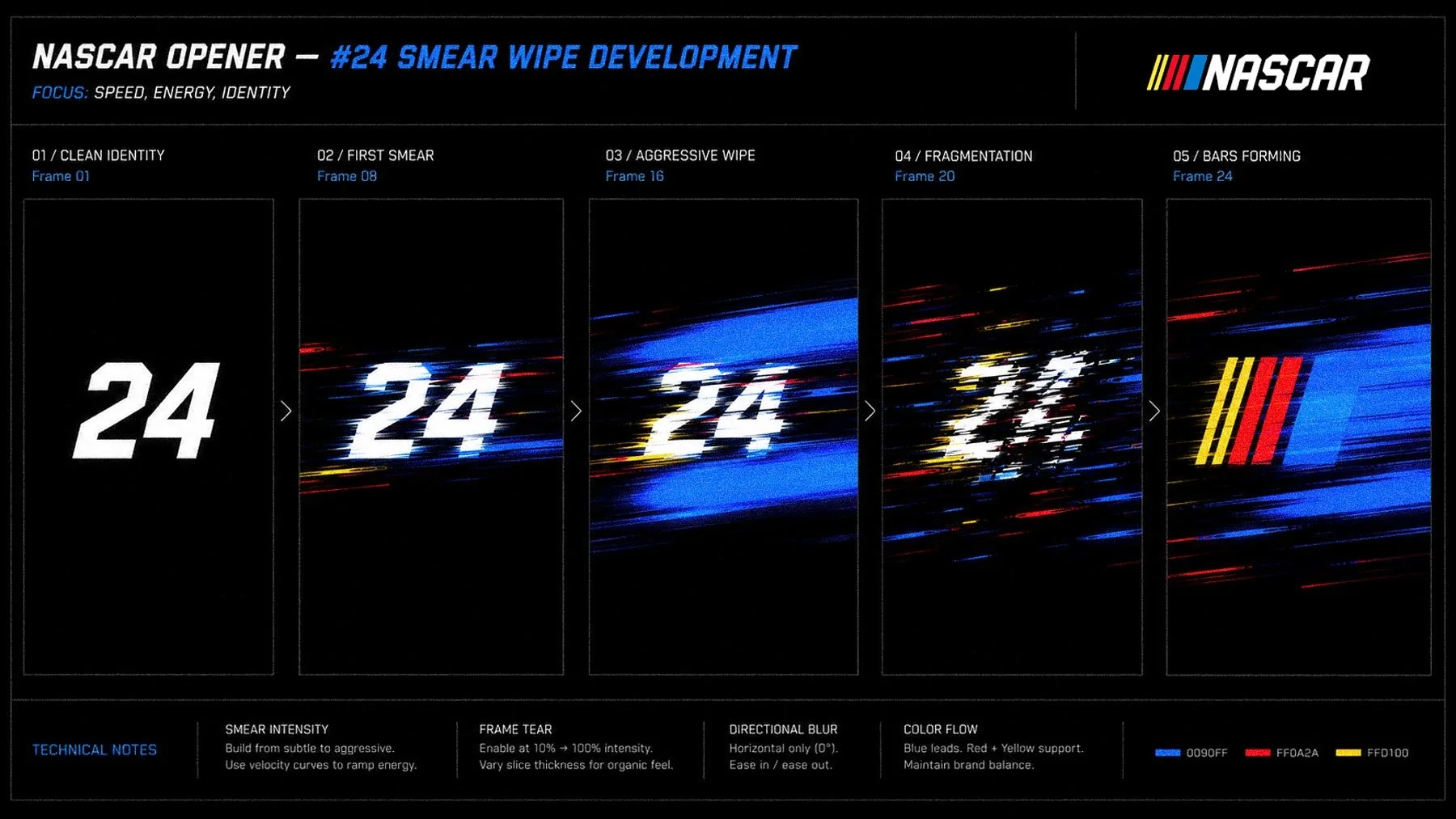 nascar-smear-frame-development.jpg
