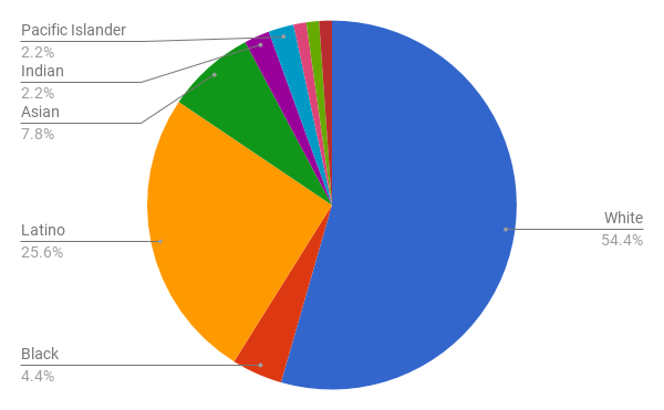 chart (3).png