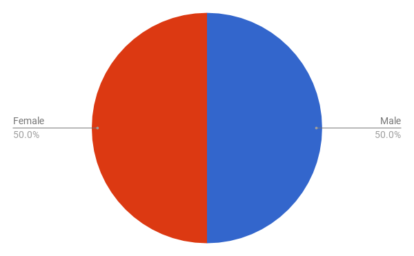 chart (2).png