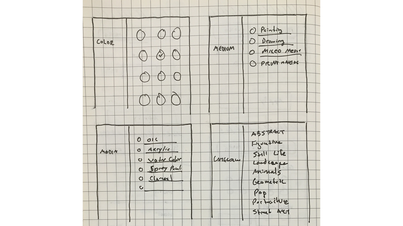 Exploring an offscreen drawer that could appear and present many facets.