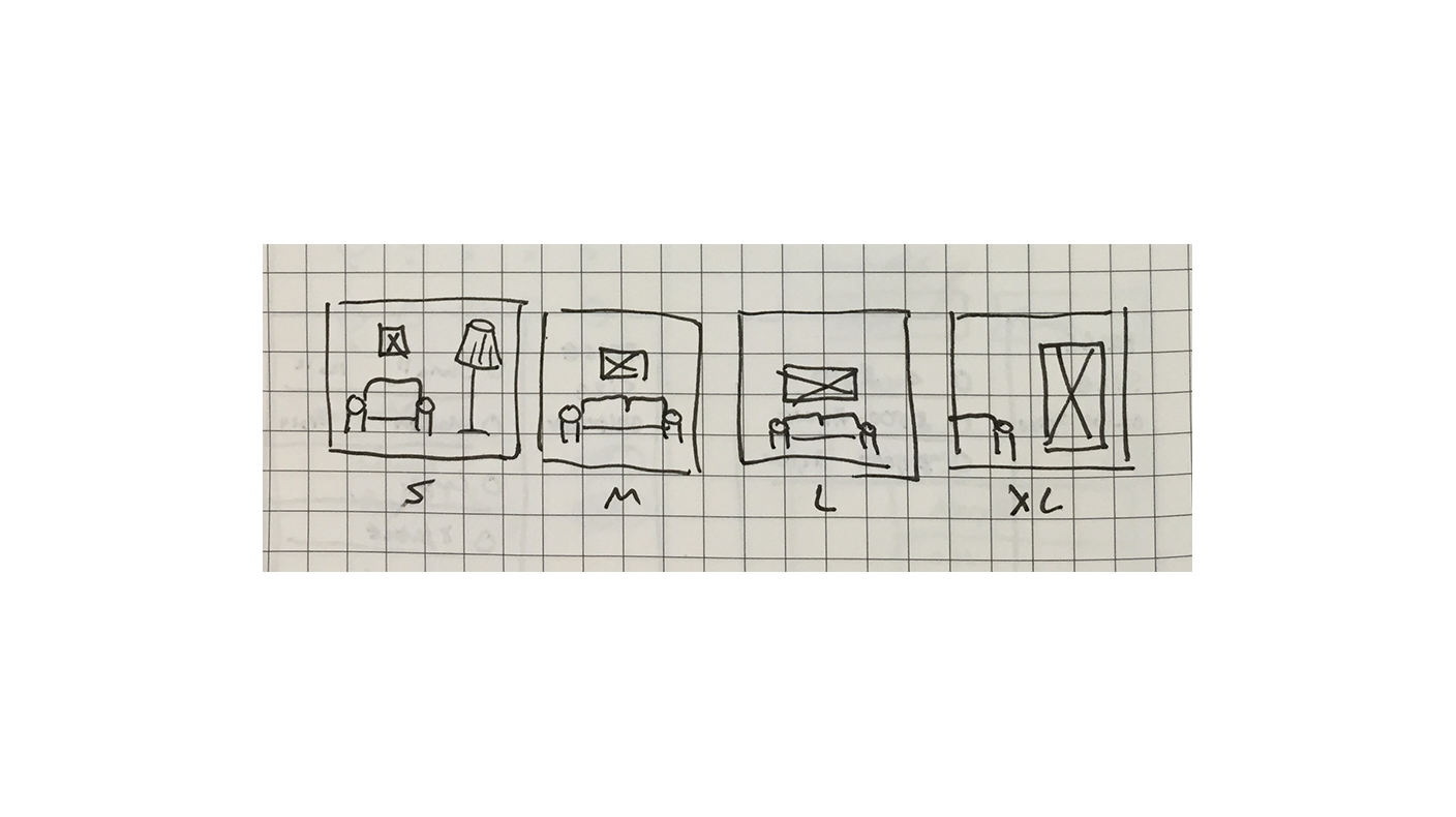 Exploring a more visual representation of size with context.