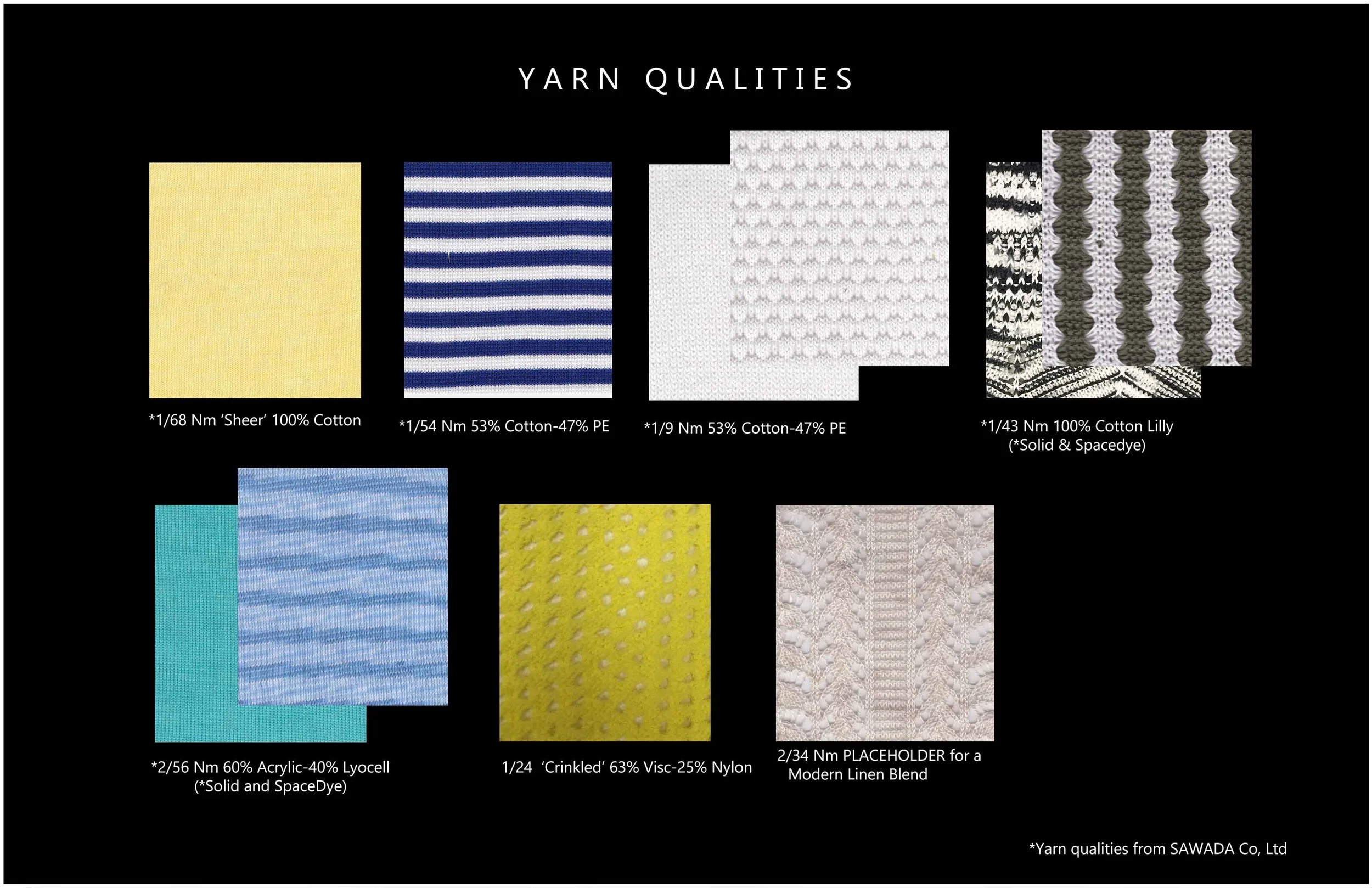 Mood 2 - Yarn Qualities.jpg