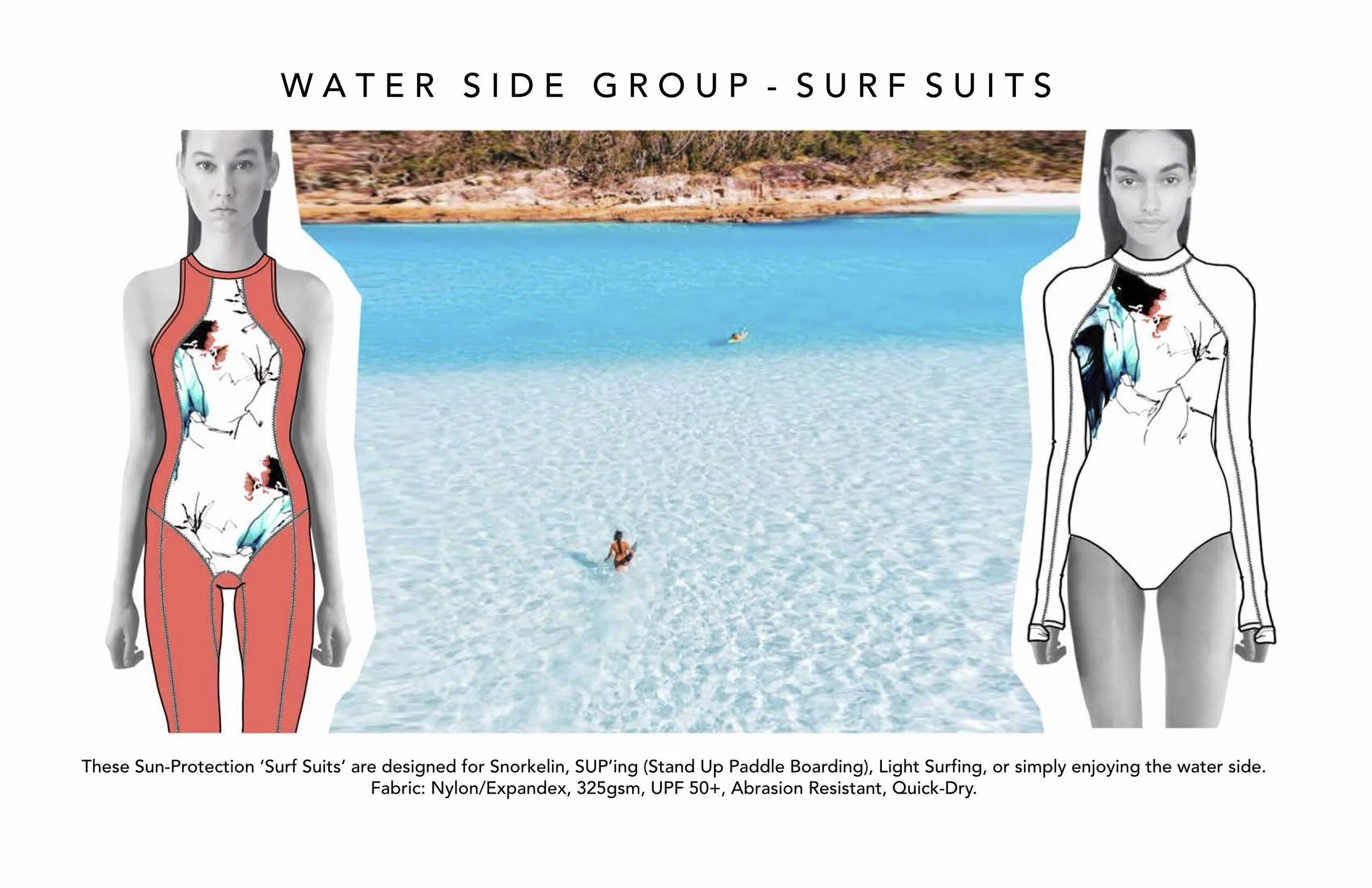 eBOARD FLOWERY SURF SUITS.jpg