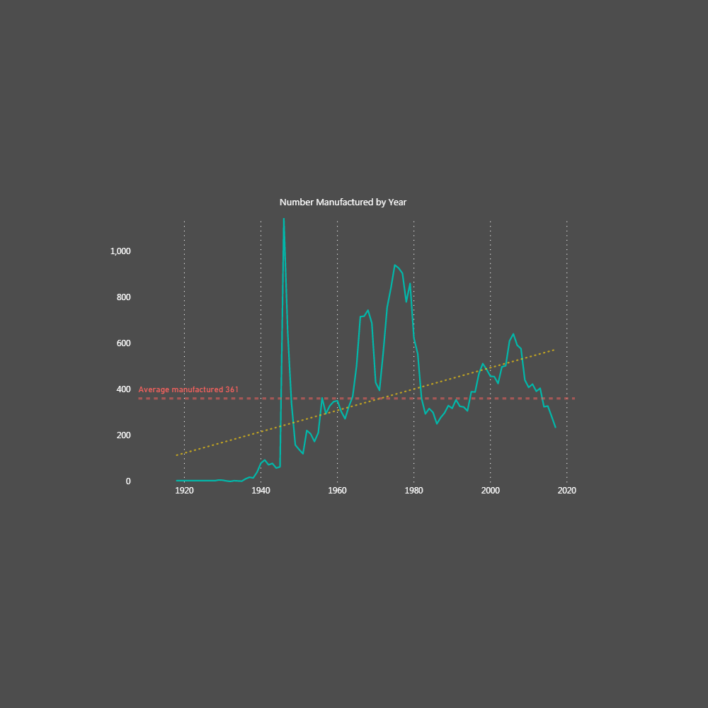 Visualization 6.png
