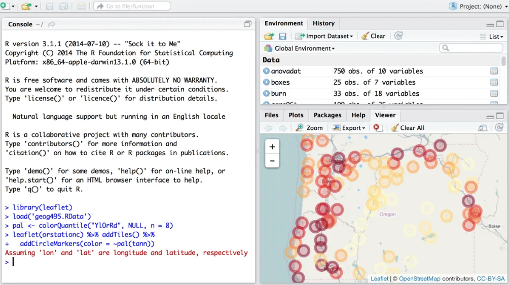 Basics of R for Data Analysis