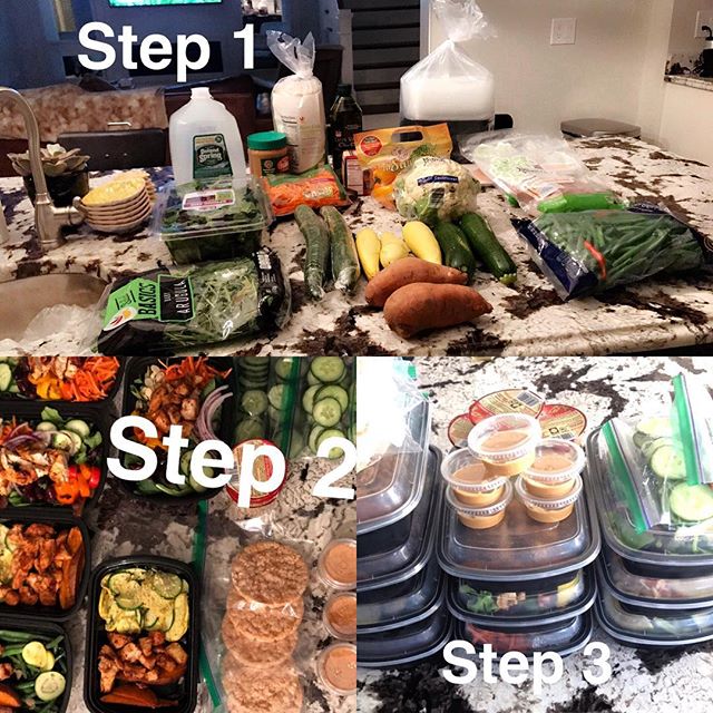 Weekly prep ✔️