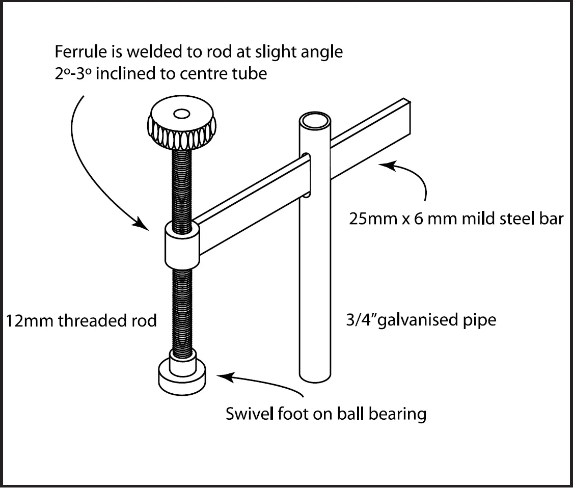 Homemade bench holdfast — The Shed
