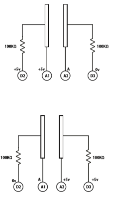 This diagram shows how the polarity of the rods change a bit like AC.