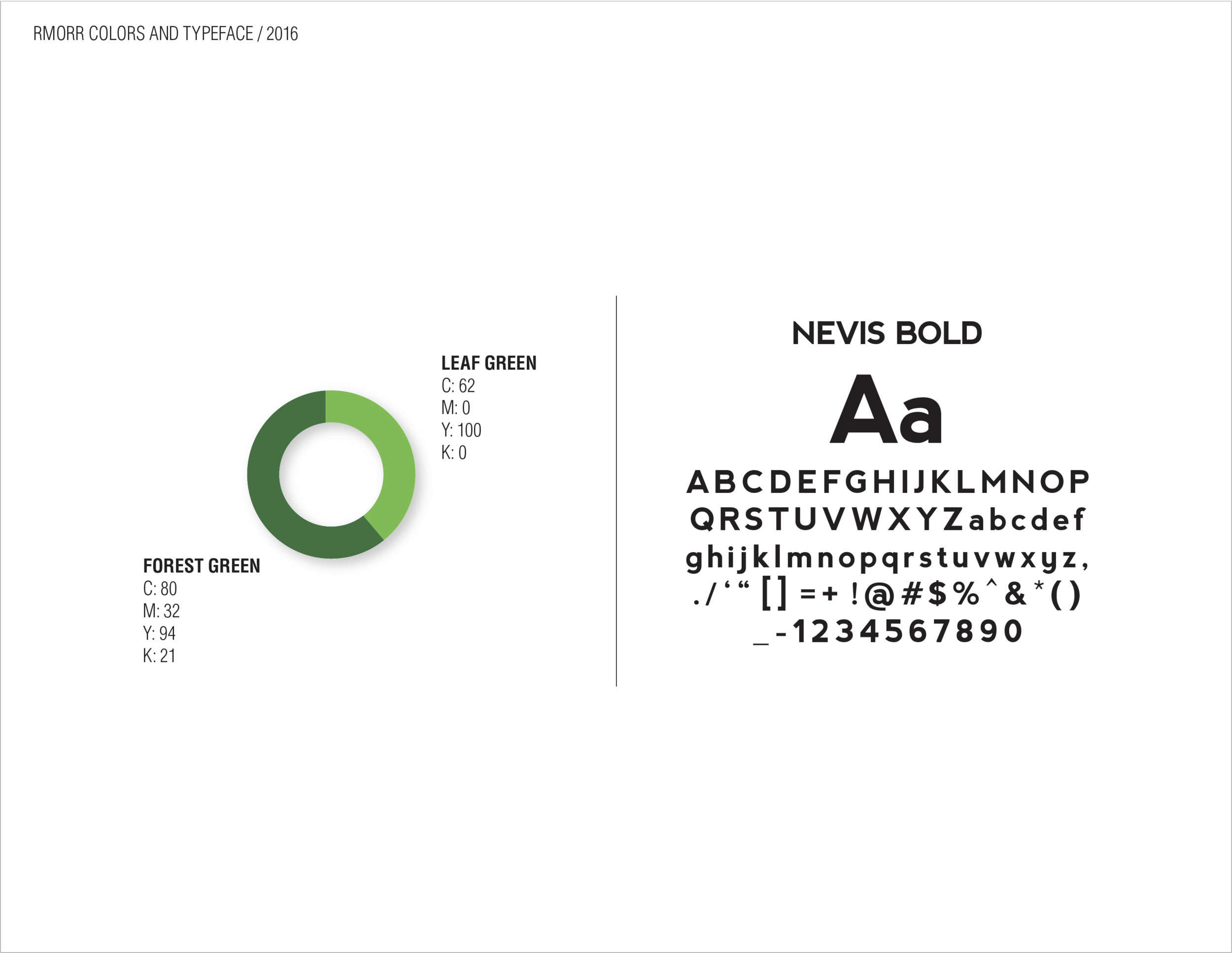 RMORR Typeface.png