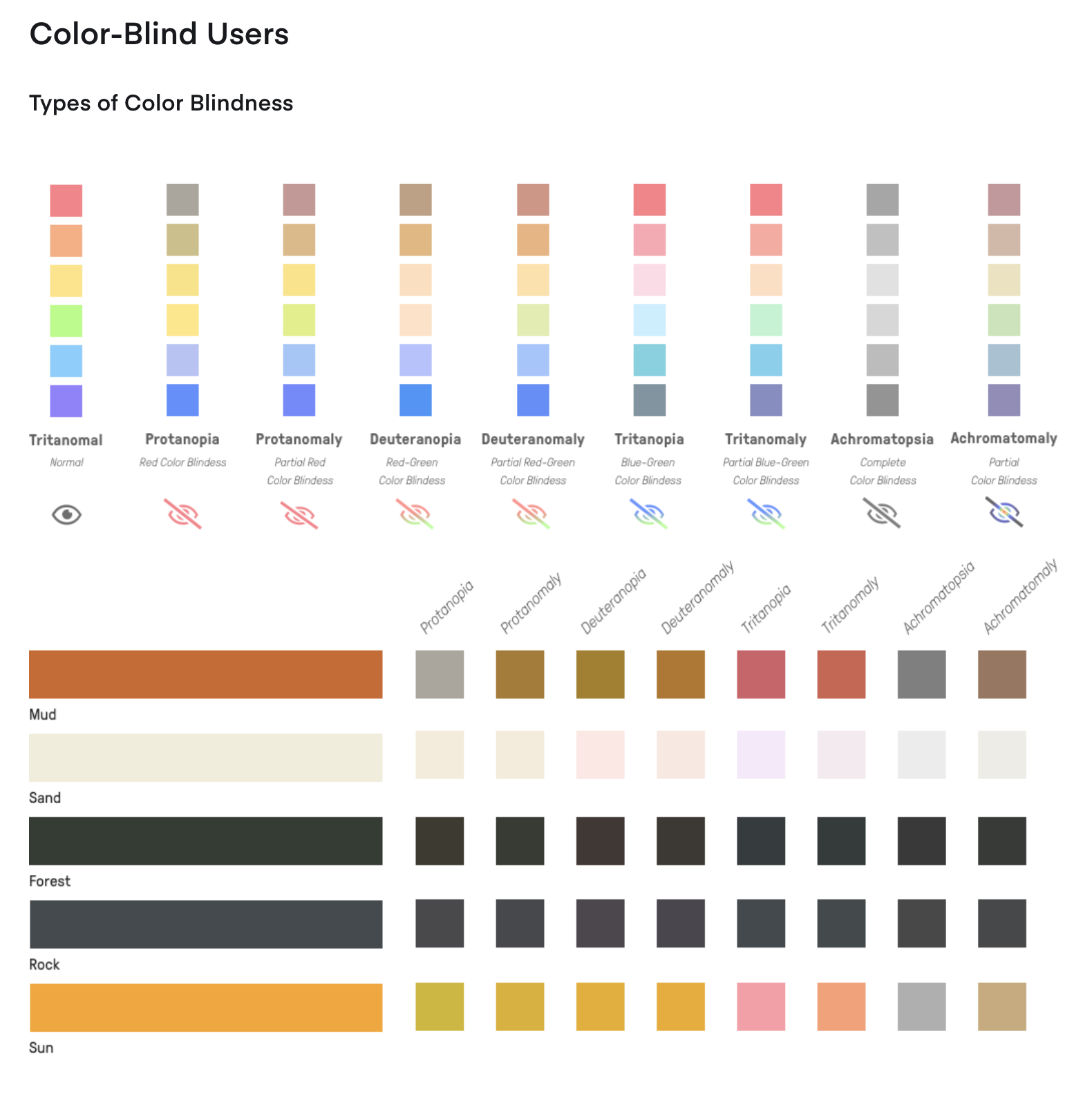 Screen Shot 2019-08-08 at 10.03.16 AM.png