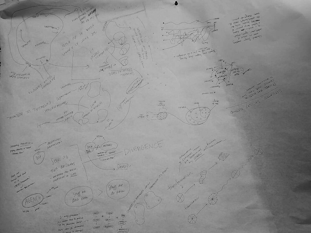 Reading Brainstorm Method (1).jpeg