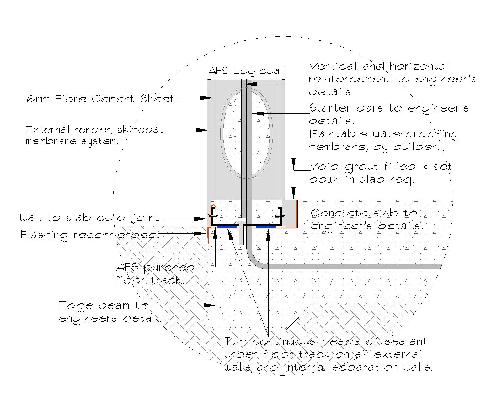 Detailing-Model.1.jpg