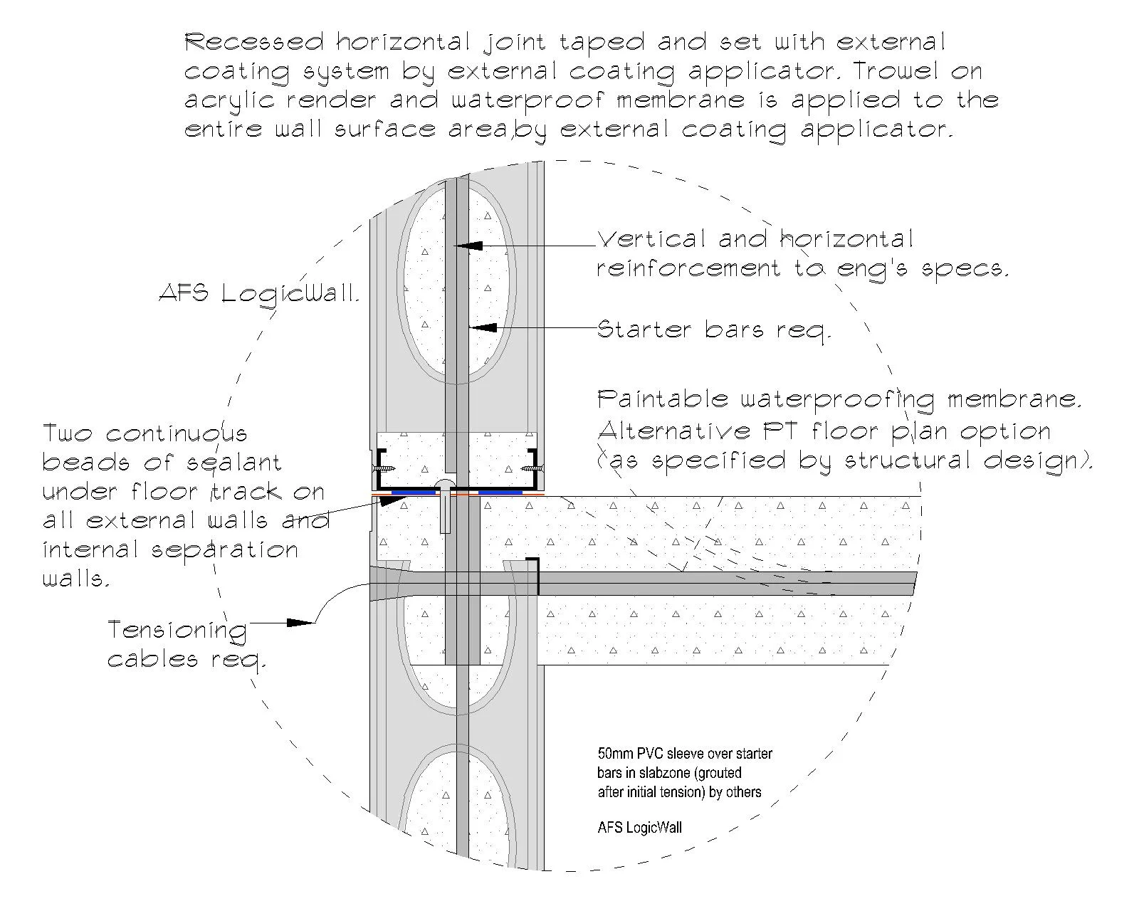 Detailing-Model.2.jpg