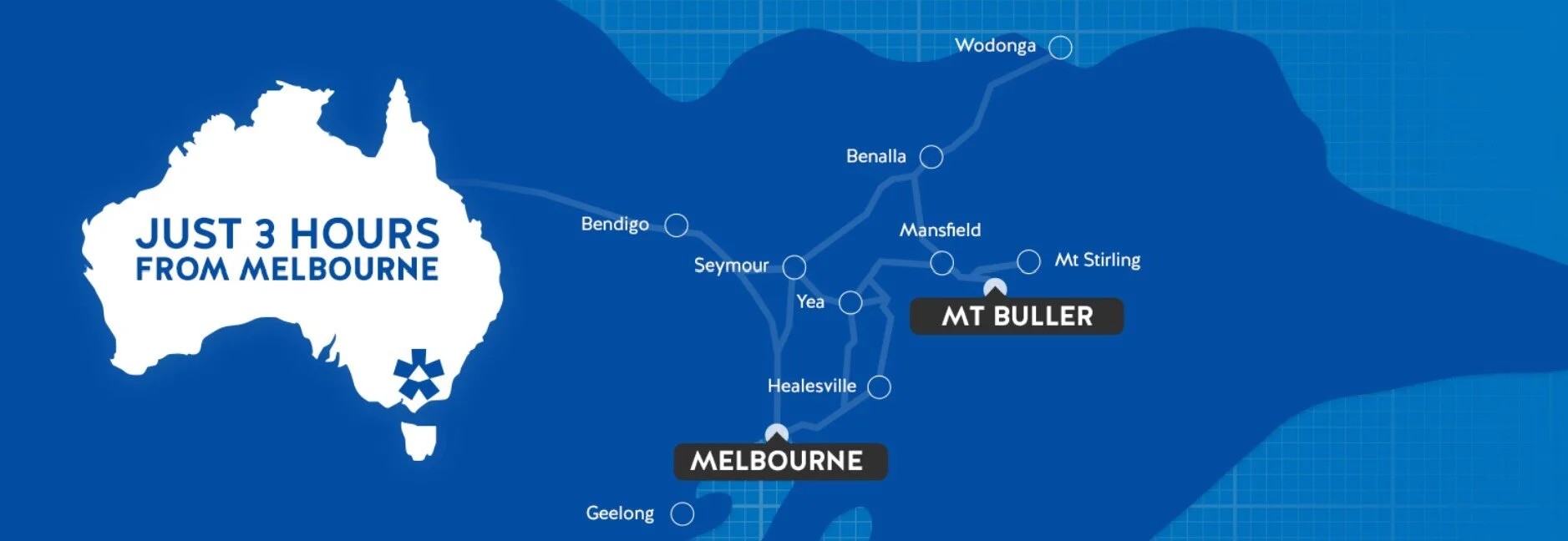 TIPS AND SUGGESTIONS FOR YOUR TRIP TO MT BULLER — Buller Central
