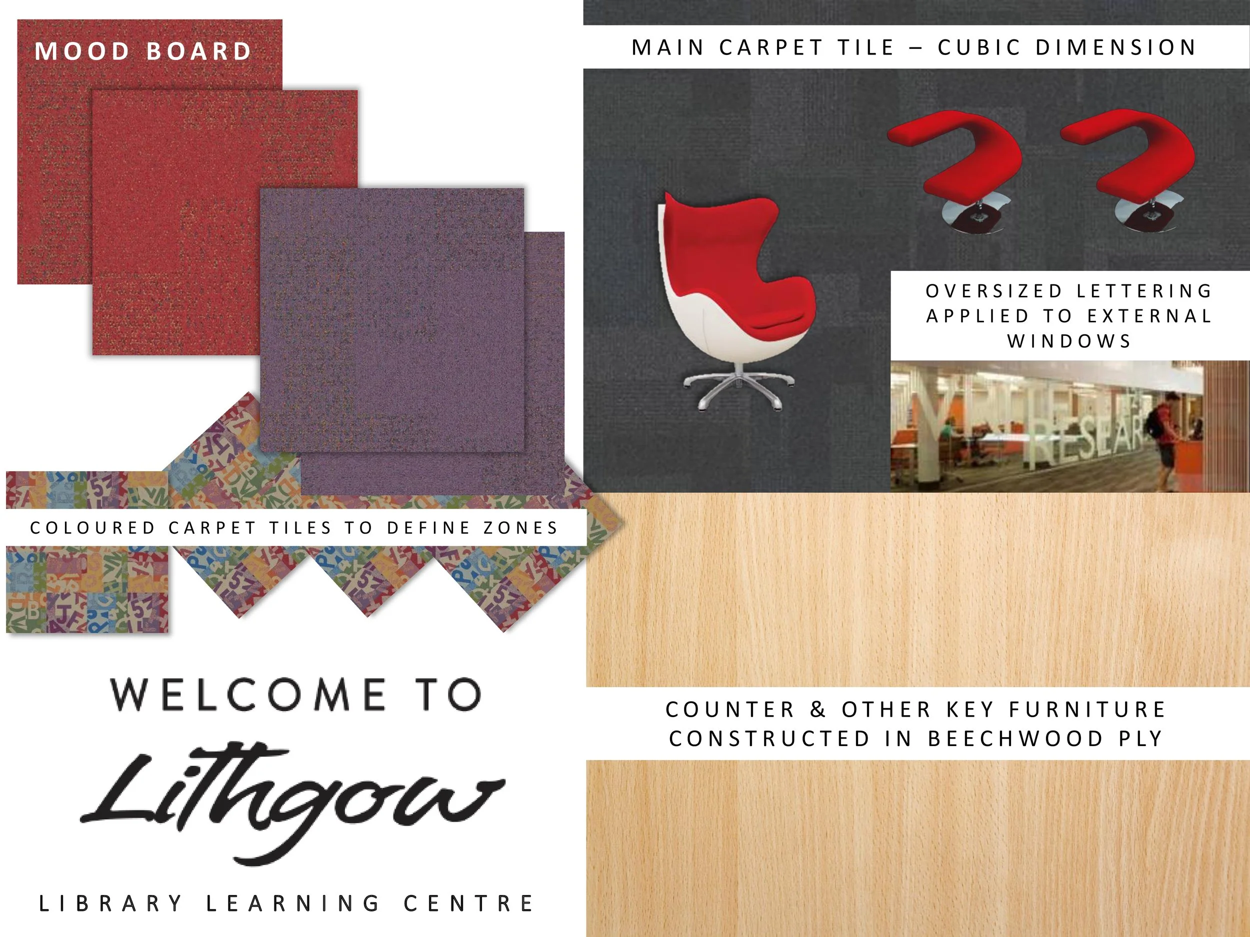 Lithgow Lib - Mood Board.jpg