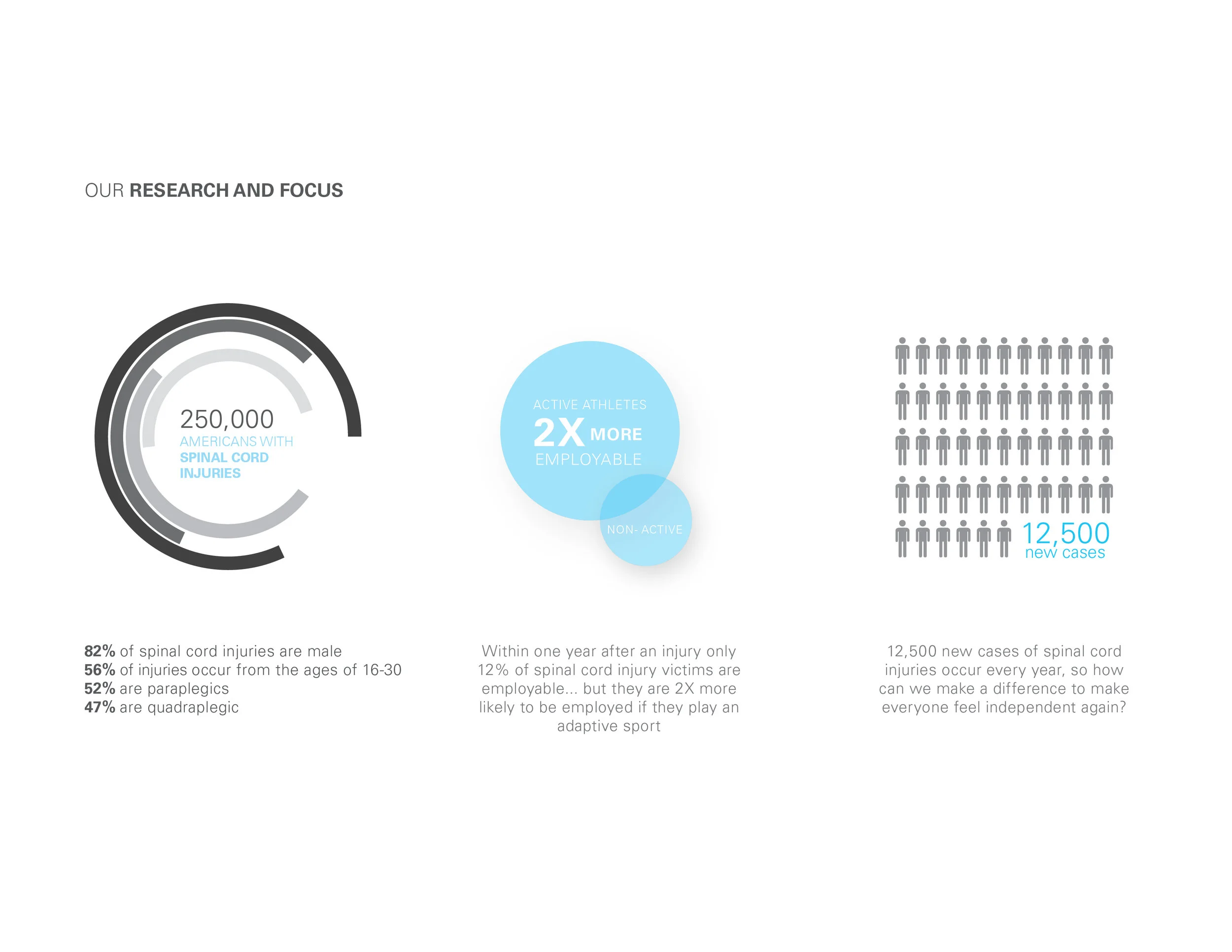 team ro research.jpg