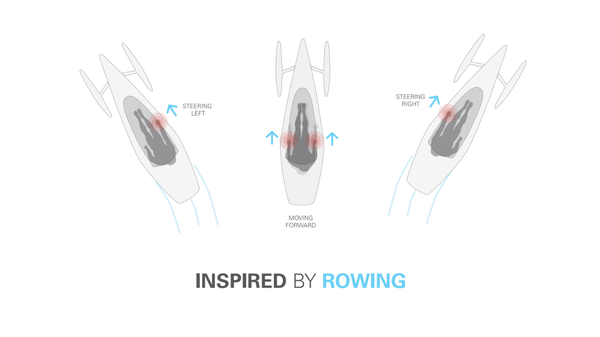 inspired rowing.jpg