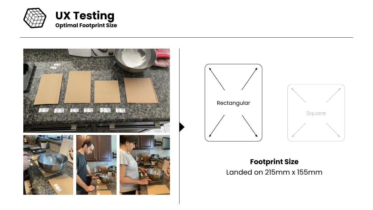 10052020_OPP Scale_CSO.pptx (5).jpg
