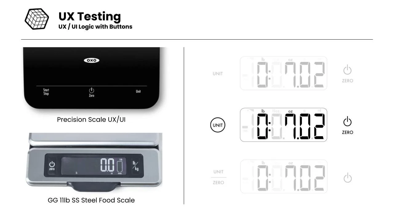 10052020_OPP Scale_CSO.pptx (6).jpg