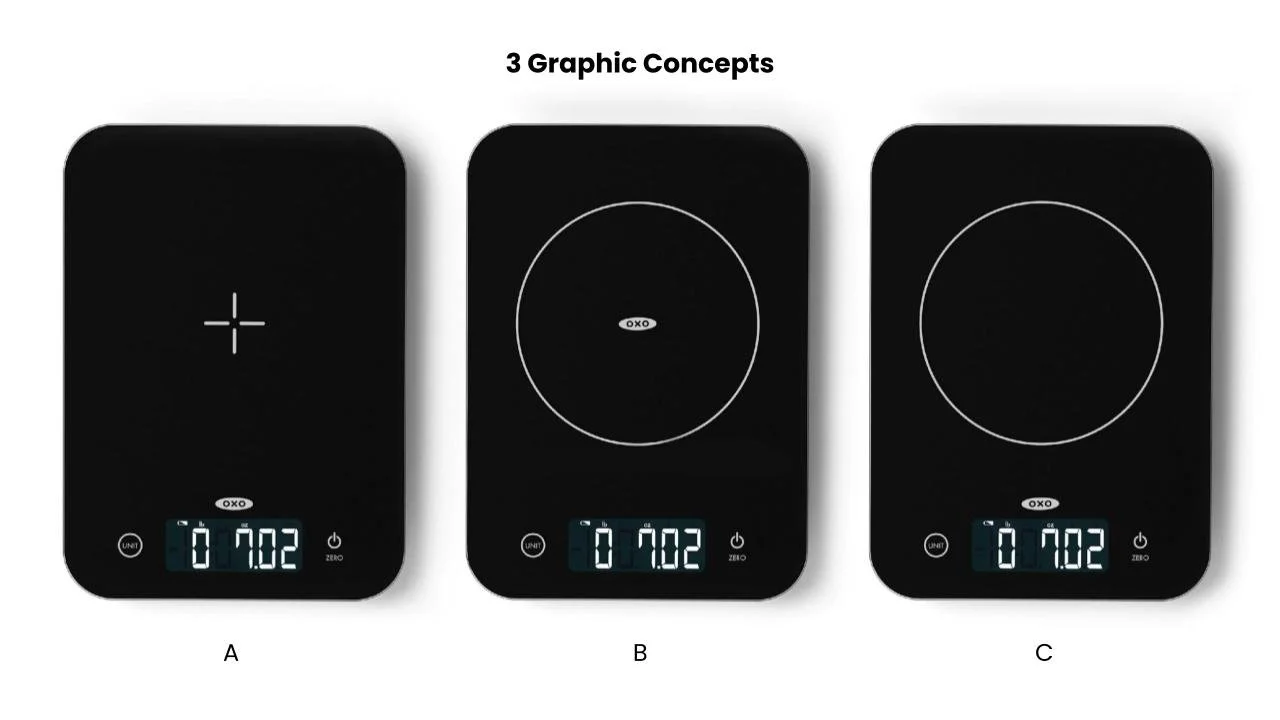 10052020_OPP Scale_CSO.pptx (7).jpg