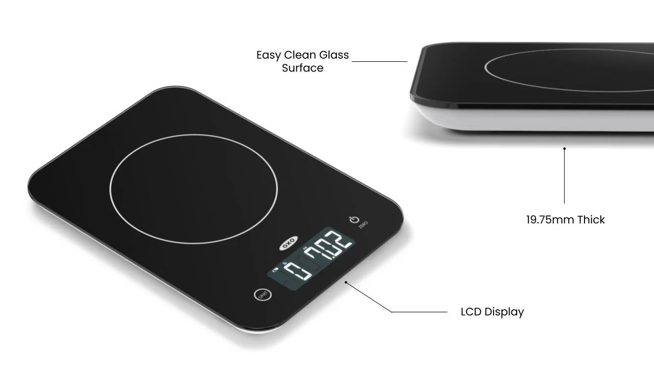 10052020_OPP Scale_CSO.pptx (8).jpg