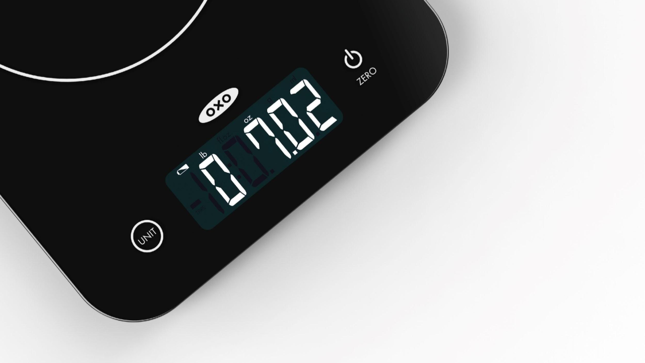 10052020_OPP Scale_CSO.pptx.png