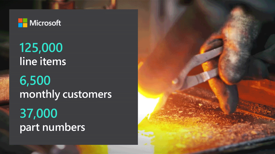 GEP D365 Copper State Animation 