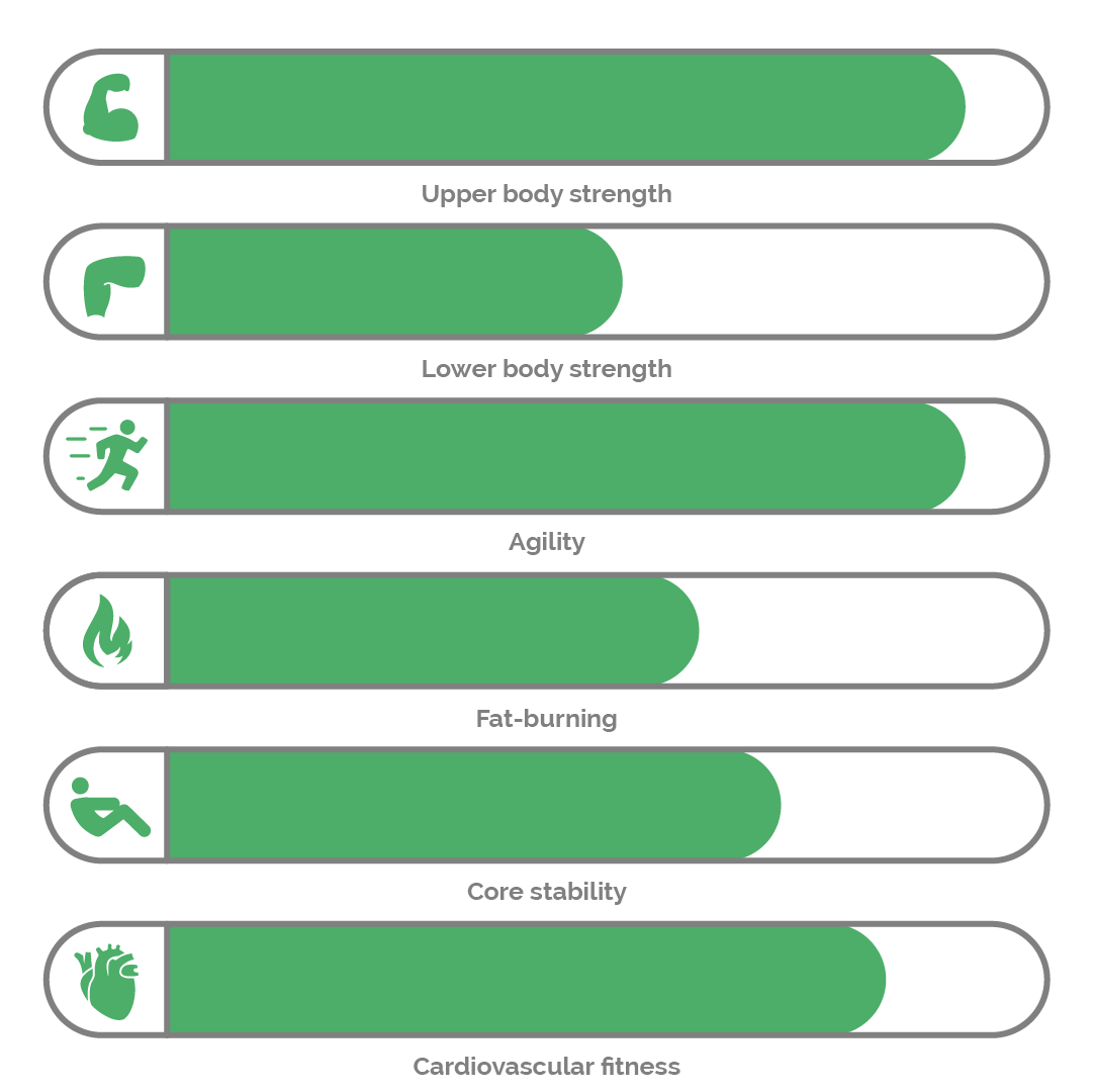 Dumbbell Speed Circuits.png