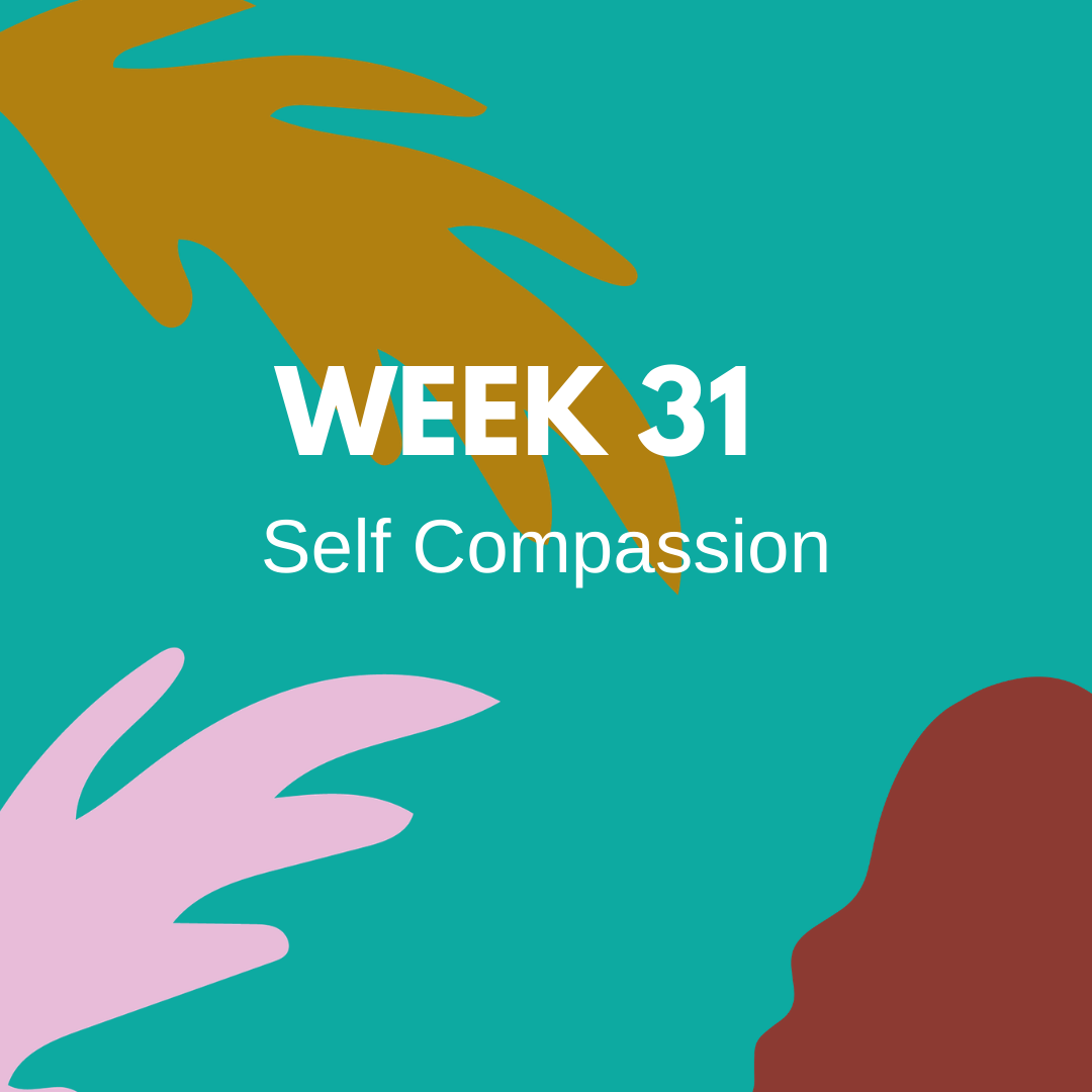 WEEK 1 GETTING TO KNOW YOURSELF & YOUR BUSINESS.png