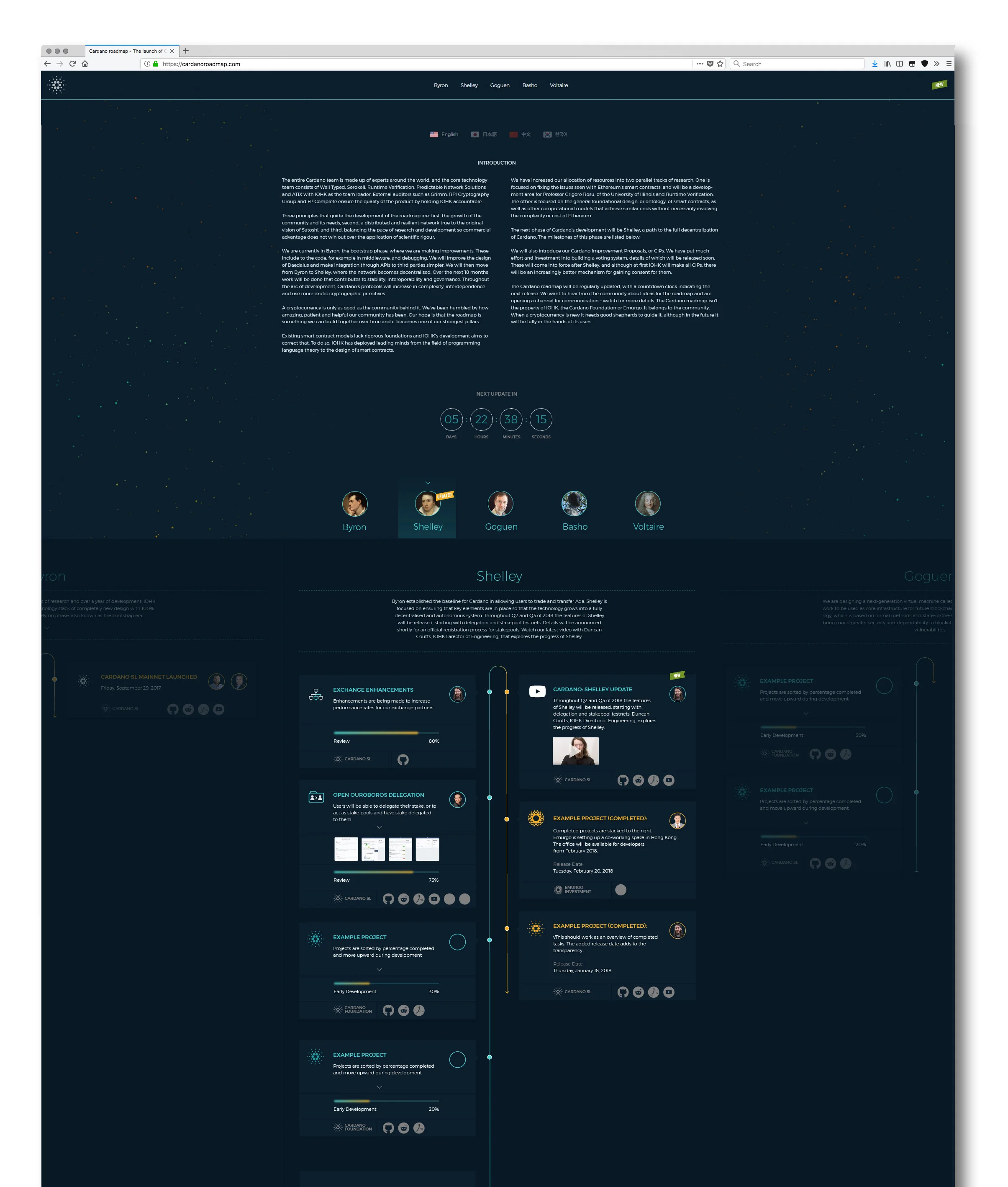 Cardano-Roadmap_Shelley.jpg