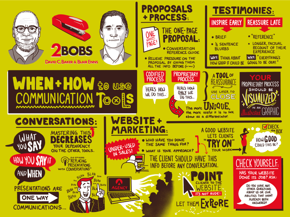 Sketchnote by Emily Mills