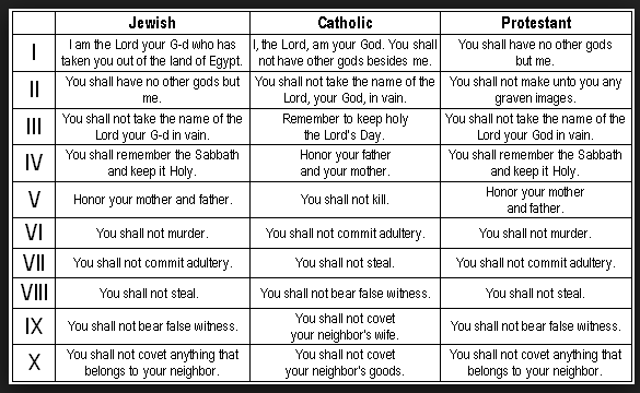 10_commandments_002.png