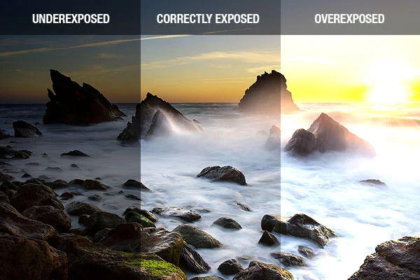Copyright https://www.exposureguide.com/exposure/