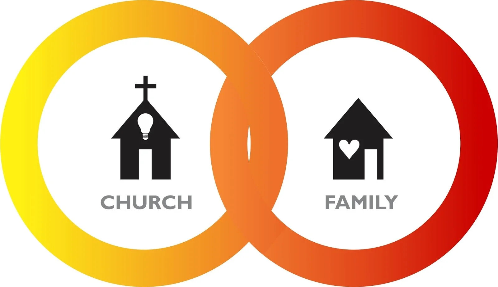 orange-venn-diagram-2.jpg