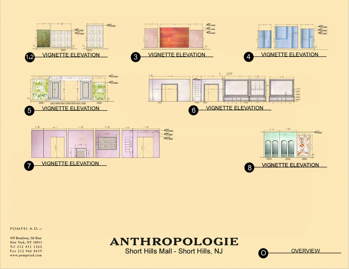 Art Director-Process-Anthropologie Stores