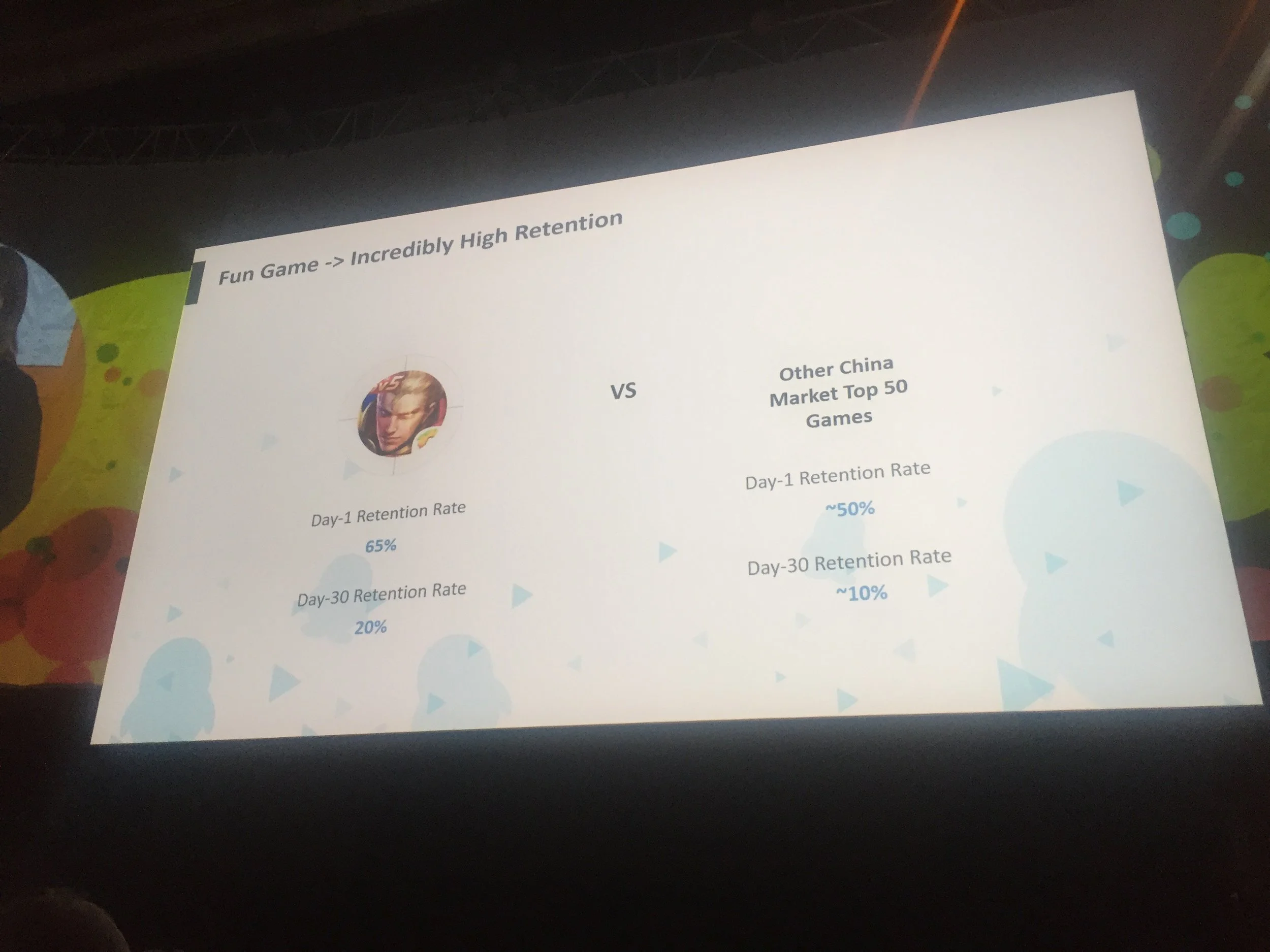 At the recent GameFirstHelsinki conference, Tencent revealed retention stats for the Chinese version of the game. As the game is so much fun, it results in an incredibly sticky app that retains players. Proof of the quality of the fun of the game and a major component of the game's success.
