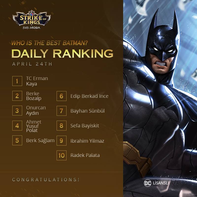 The communtiy team recently ran an impromptu leaderboard to reward players who were trying out Batman.