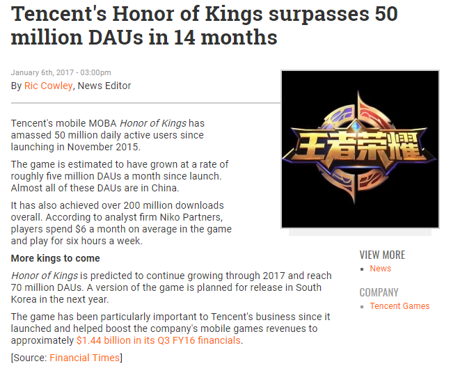 According to the Financial Times (and cross-posted by Pocket Gamer, the Chinese version of the game has over 50M DAU.