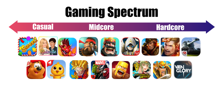 GamingSpectrum2.PNG
