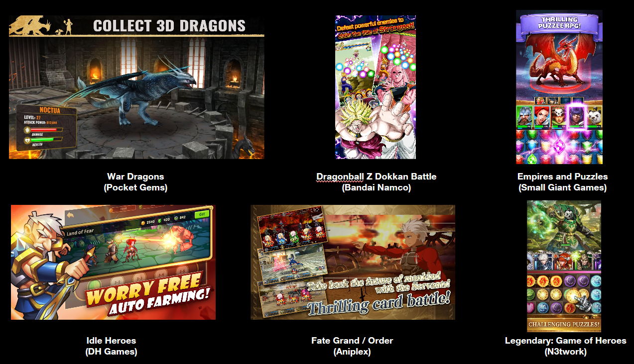 What makes the RPG category very interesting and highly attractive is the diversity tha ranges from idle games to puzzle and strategy games.