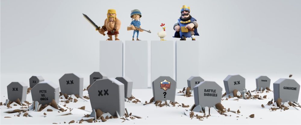 What The H Happened To Brawl Stars Deconstructor Of Fun - figurine pop brawl stars leon