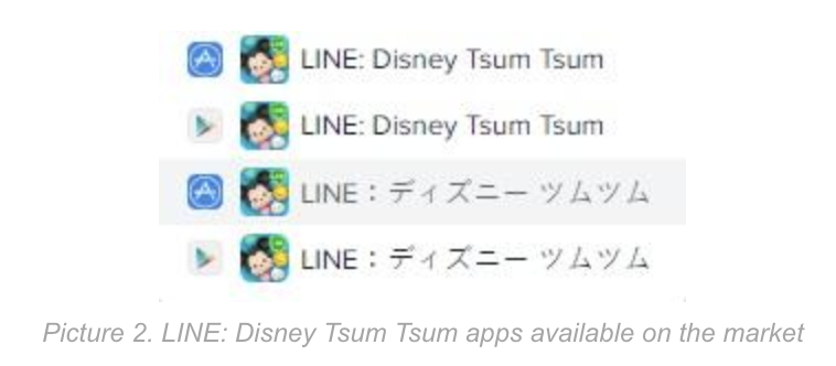 Tsum Tsum Skill Level Chart