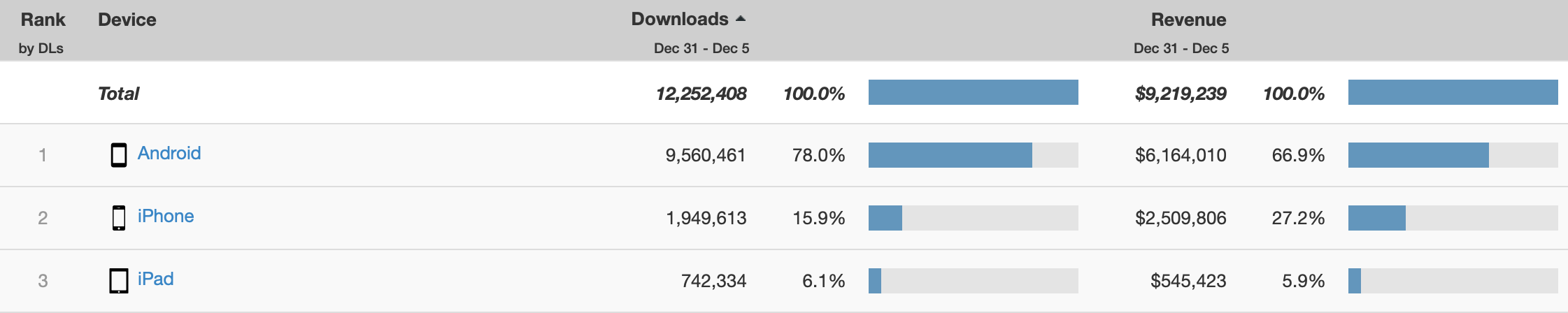 Screenshot 2018-12-06 at 20.01.04.png