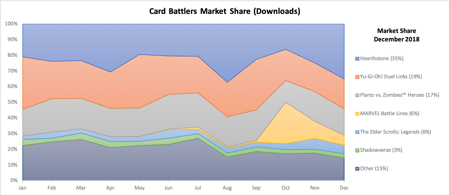 Card Battlers - Picture3.png