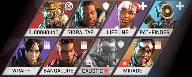 The classes in APEX Legends offer a meaningful product differentiation that is more than just visual or a gameplay tweak.