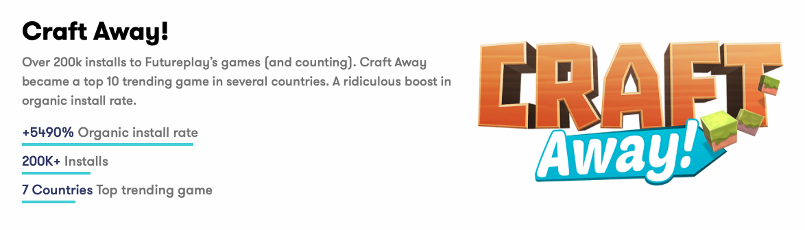 See case study on how Futureplay Games Craft Away became a top 10 trending game