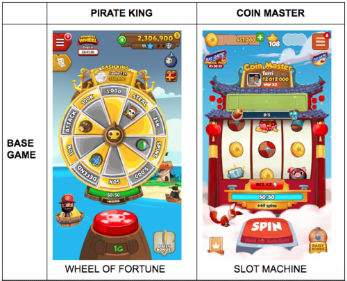 Coin Master - Pattern Play! Can you identify what comes