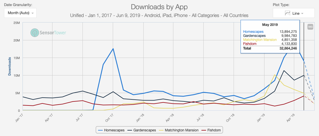 Screenshot 2019-06-12 at 11.35.26.png